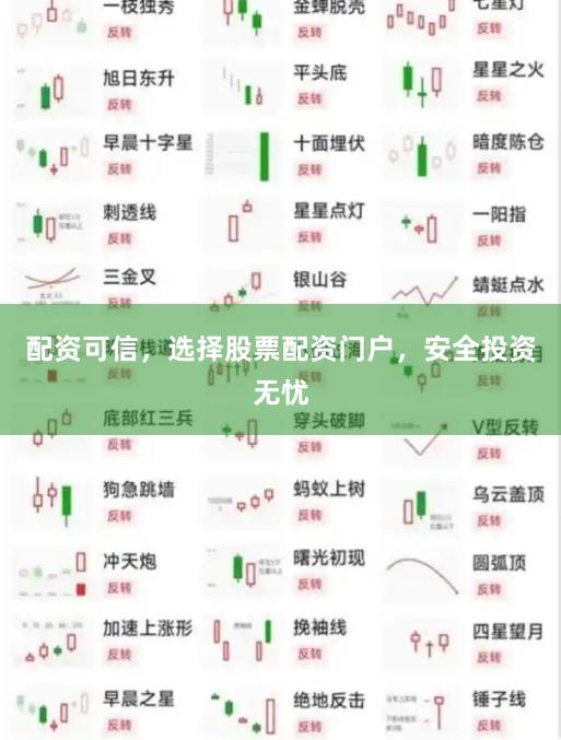 配资可信，选择股票配资门户，安全投资无忧