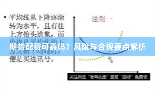 期货配资可靠吗？风险与合规要点解析