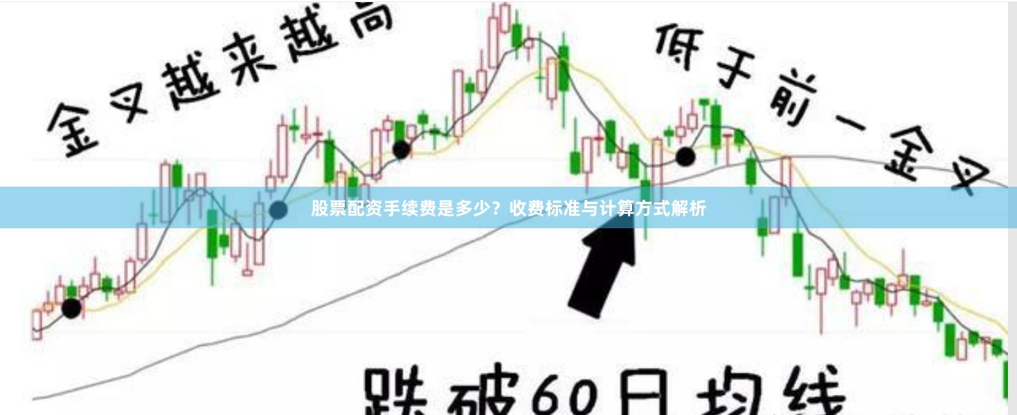 股票配资手续费是多少？收费标准与计算方式解析