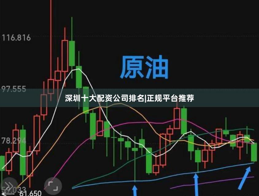 深圳十大配资公司排名|正规平台推荐