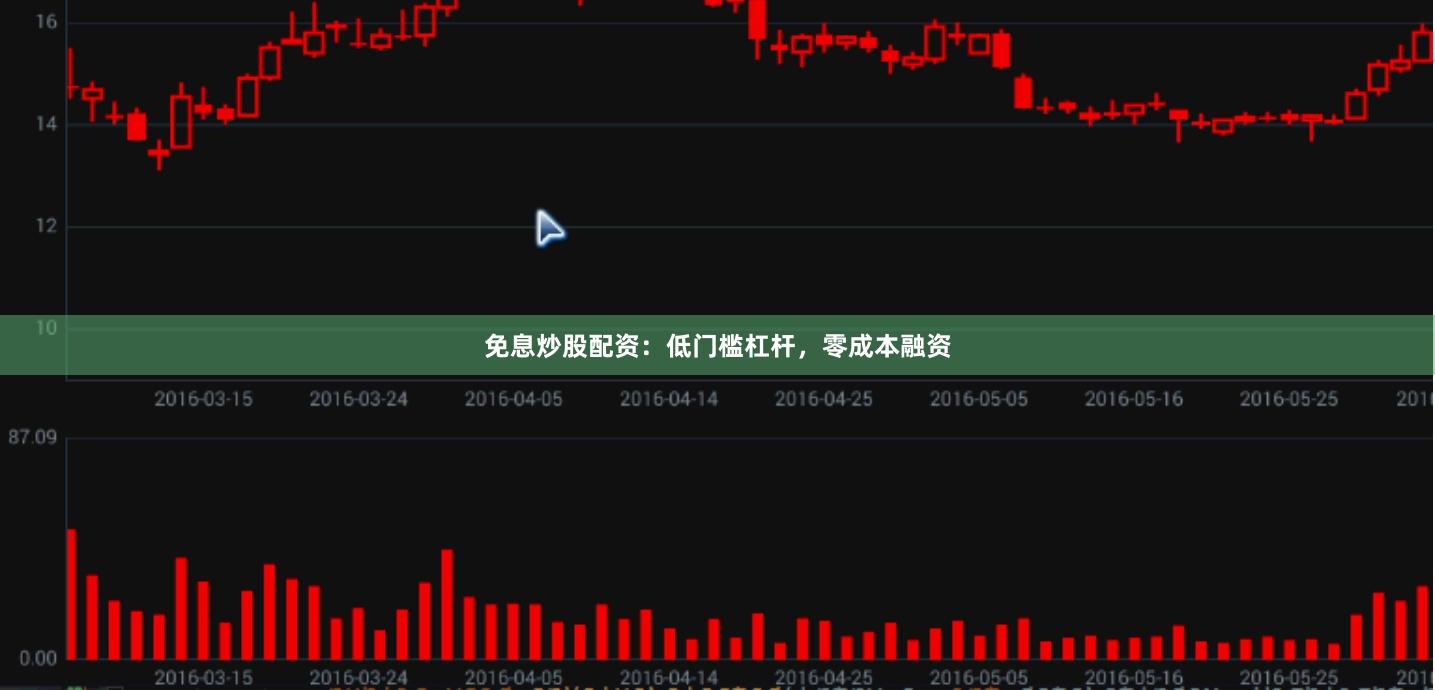 免息炒股配资：低门槛杠杆，零成本融资