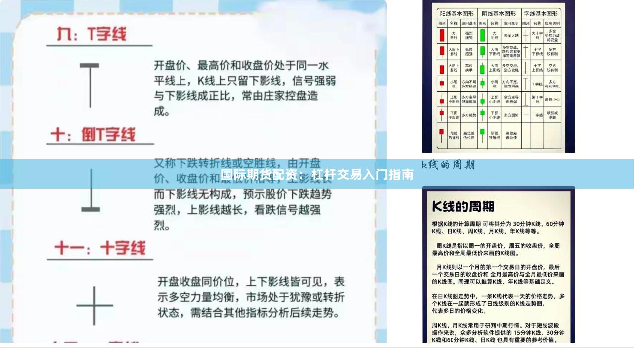 国际期货配资：杠杆交易入门指南